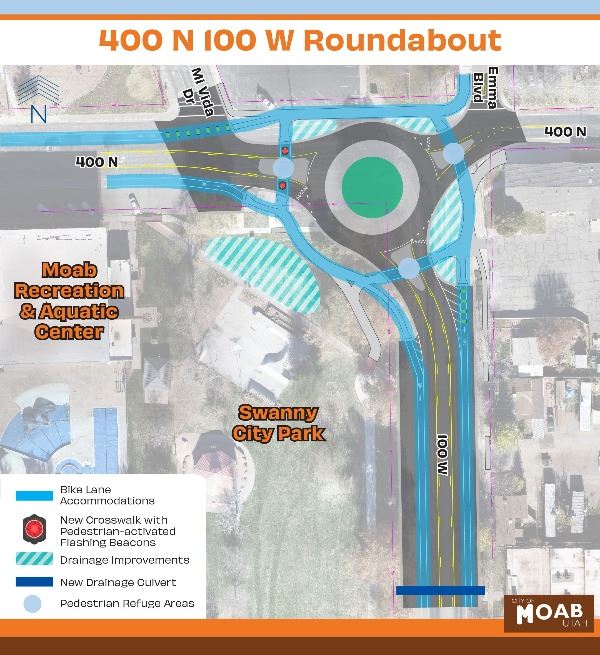 Moab Roundabout Preliminary Design Drawing 